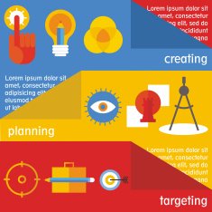 Business idea strategy