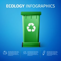 Ecology infographics N46