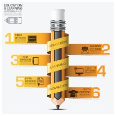 Education And Learning Infographic With Spiral Tag Pencil Step Diagram N2