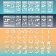 Weather widgets