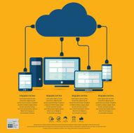 cloud computing N101