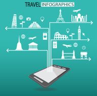 world travel mobile 2