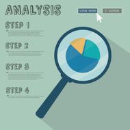 Infographics Business analysis under the magnifying glass N2