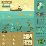 Fishing infographic elements N2