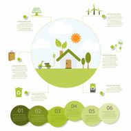 Ecological infographics N3
