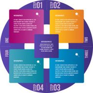 Circular infographic N2