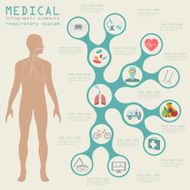 Medical and healthcare infographic N15