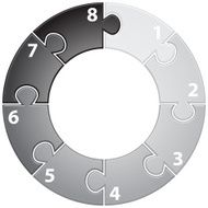 round diagram N2