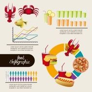 Food Infographics N6