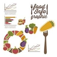 Food Infographics N12