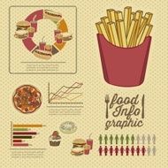Food Infographics N16