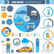 Car wash full service inforgraphic presentation