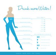 Drink more water every day N3