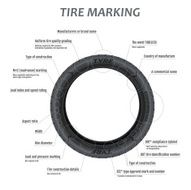 Tire marking infographics