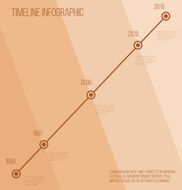 Flat beige diagonal timeline infographic
