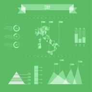 Italy Infographic Report Template N2
