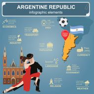 Argentina landmarks Retro styled image