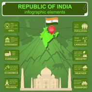 Republic of India infographics statistical data sights N3