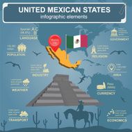 United Mexican States infographics statistical data sights N2