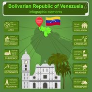 Venezuela infographics statistical data sights N2