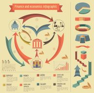 Economics and finance infographic Investment projects Banks N22