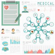 Medical and healthcare infographic N16
