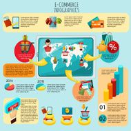 E-commerce Infographics Set N2