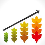 agriculture growth graph