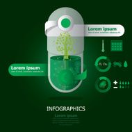 Plants Pill Capsule Design Template N2