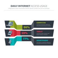 Abstract infographics of daily internet usage
