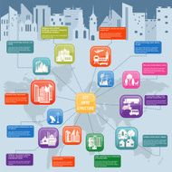 Set of elements infrastructure city vector infographics N21