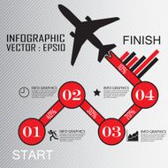 Step by step infographics N3