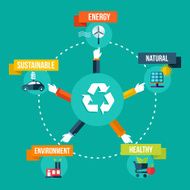 Recycle hands diagram flat concept illustration