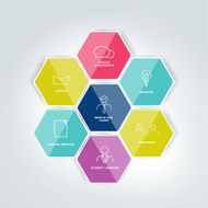 Hexagonal diagram Vector template Infographic element N2