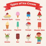 type of ice cream