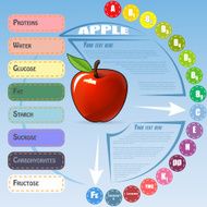 Healthy Vegetable Infographic with apple