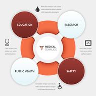 Healthcare Template