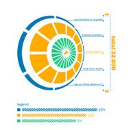 Round infographics with percentage