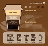 Coffee infographic elements types of coffee drinks N2