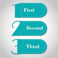 numerical design N2