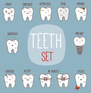 Teeth characters set