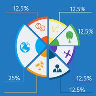 Travel infographic template pie chart