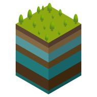 Natural concept from ground level and water