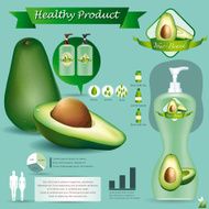 Vector illustration Avocado package infographics