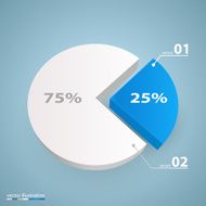 Data 3d growth chart N8
