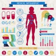 Medical infographic elements collection N2