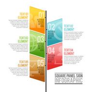 Square Panel Sign Infographic