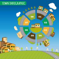 town infographics N9