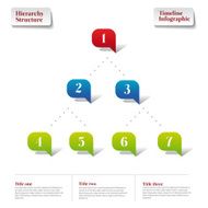 Hierarchy structure Infographic timeline report template N2