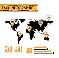 Taxi Design